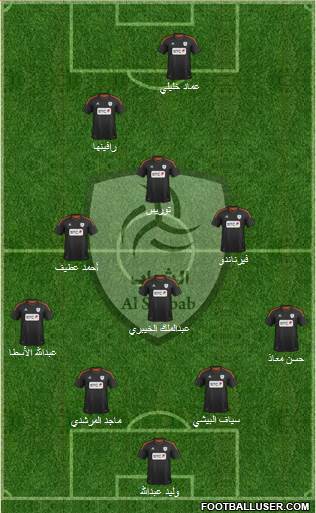 Al-Shabab (KSA) Formation 2014