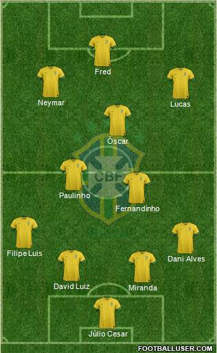 Brazil Formation 2014