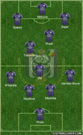 RSC Anderlecht Formation 2014