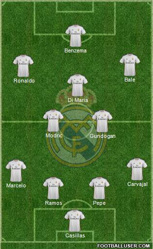 R. Madrid Castilla Formation 2014