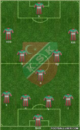 Karsiyaka Formation 2014
