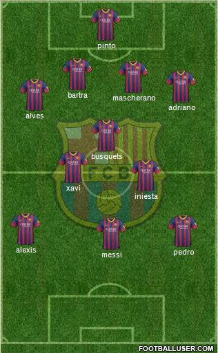 F.C. Barcelona Formation 2014