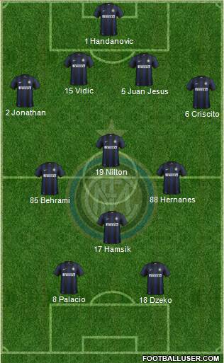 F.C. Internazionale Formation 2014