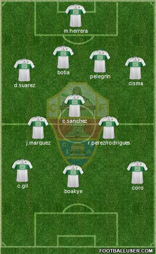 Elche C.F., S.A.D. Formation 2014
