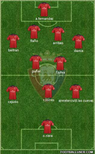 C. At. Osasuna Formation 2014