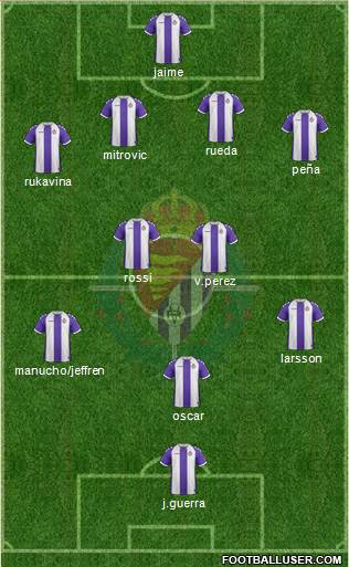 R. Valladolid C.F., S.A.D. Formation 2014