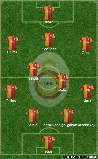 Galatasaray SK Formation 2014