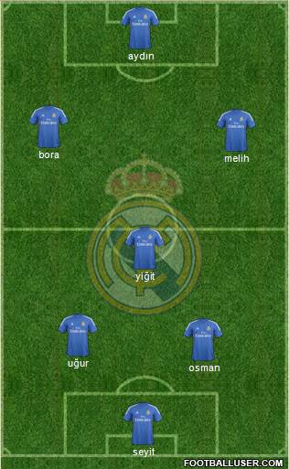 Real Madrid C.F. Formation 2014