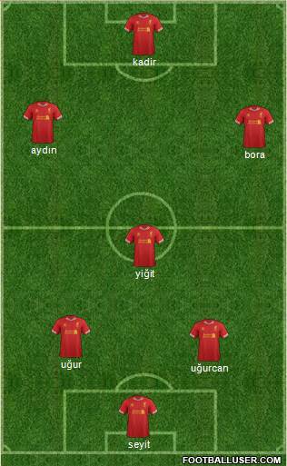 Liverpool Formation 2014