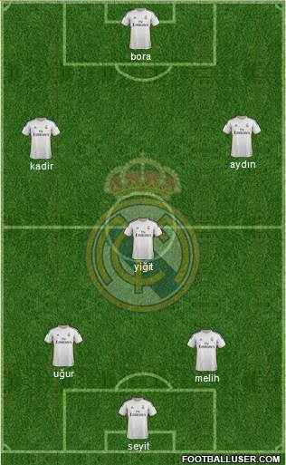 Real Madrid C.F. Formation 2014