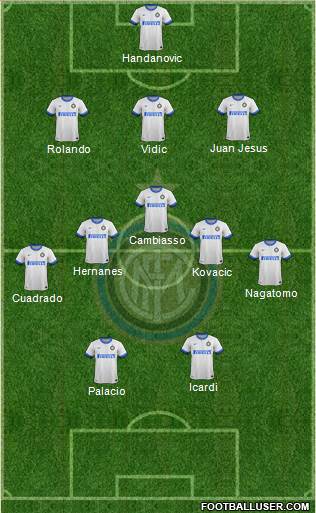 F.C. Internazionale Formation 2014