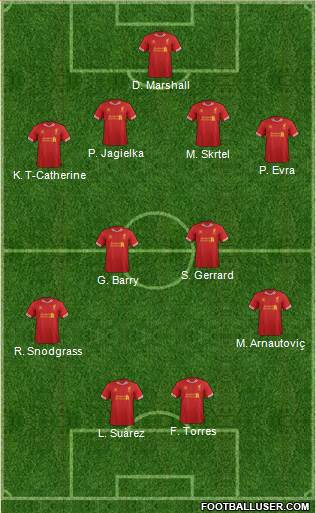 Liverpool Formation 2014
