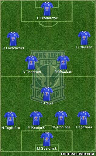 Lech Poznan Formation 2014
