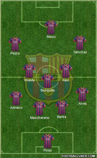 F.C. Barcelona Formation 2014