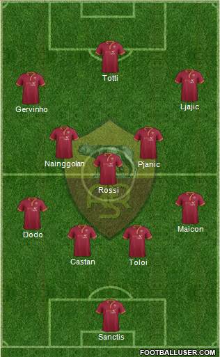 AS Roma Formation 2014