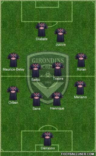 FC Girondins de Bordeaux Formation 2014