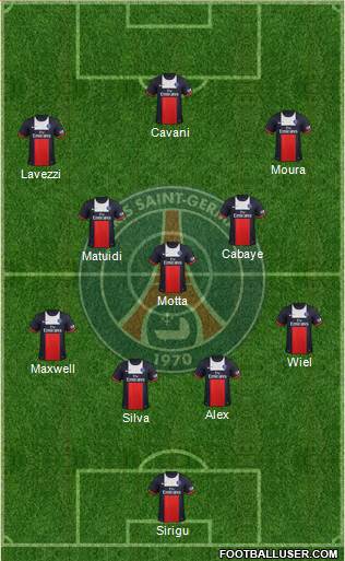 Paris Saint-Germain Formation 2014