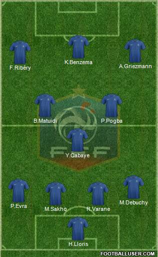 France Formation 2014