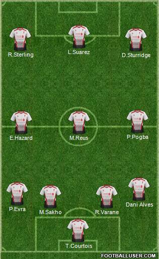 Liverpool Formation 2014