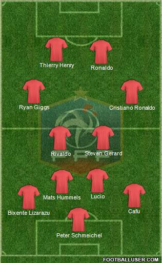 France Formation 2014