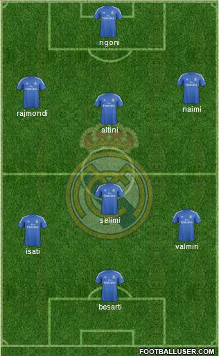 Real Madrid C.F. Formation 2014