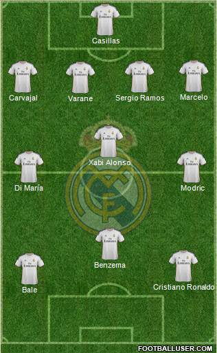 Real Madrid C.F. Formation 2014