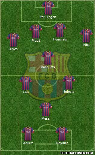 F.C. Barcelona Formation 2014