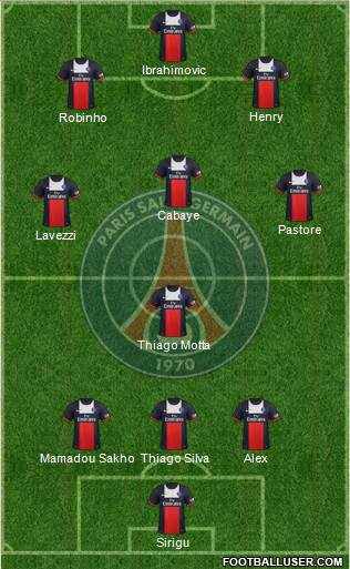 Paris Saint-Germain Formation 2014