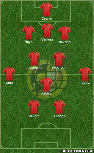 Spain Formation 2014