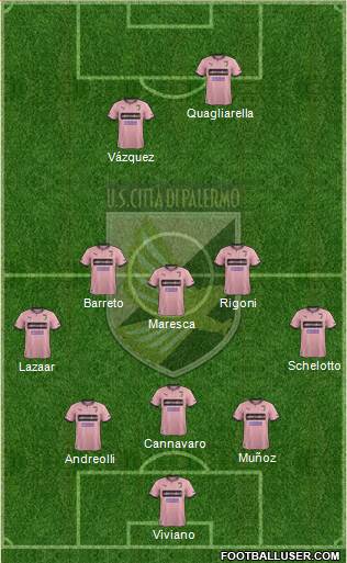 Città di Palermo Formation 2014
