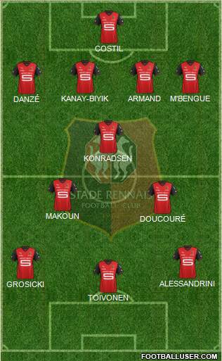 Stade Rennais Football Club Formation 2014