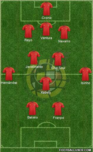 Spain Formation 2014