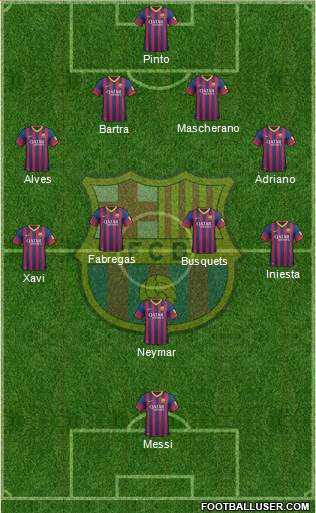 F.C. Barcelona Formation 2014