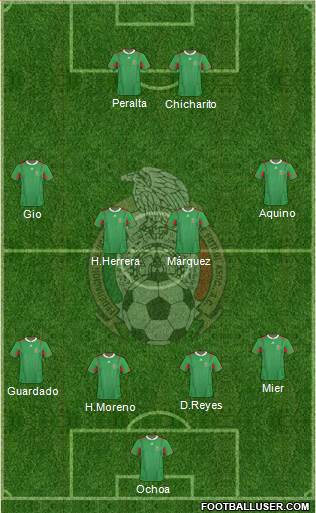 Mexico Formation 2014