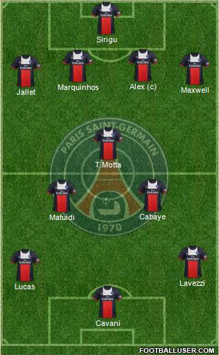Paris Saint-Germain Formation 2014