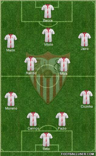 Sevilla F.C., S.A.D. Formation 2014