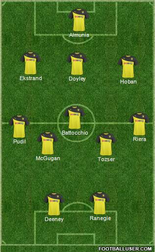 Watford Formation 2014
