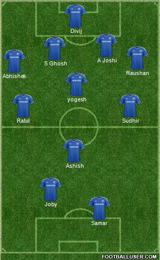 Chelsea Formation 2014