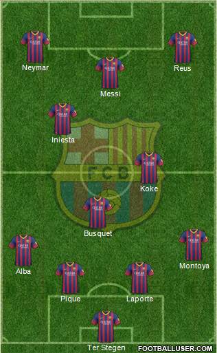 F.C. Barcelona Formation 2014