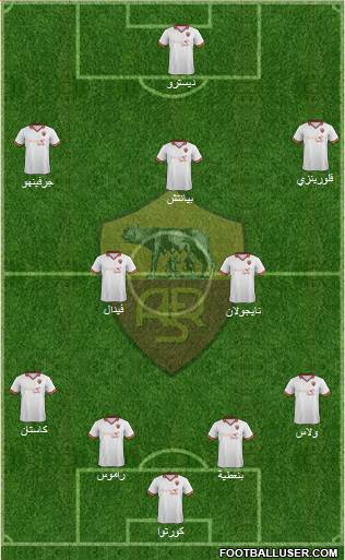 AS Roma Formation 2014