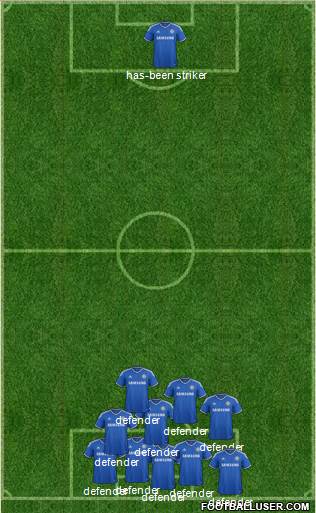 Chelsea Formation 2014