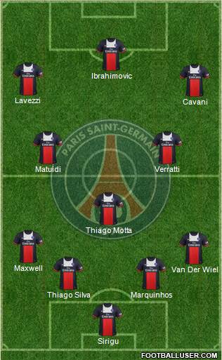 Paris Saint-Germain Formation 2014