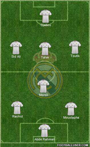 Real Madrid C.F. Formation 2014
