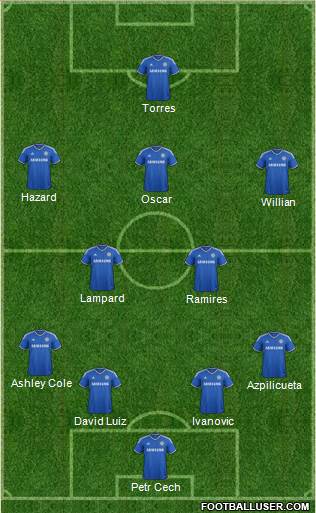 Chelsea Formation 2014
