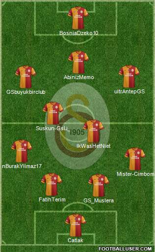 Galatasaray SK Formation 2014