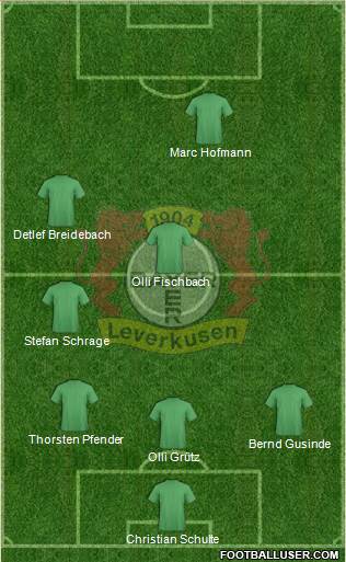 Bayer 04 Leverkusen Formation 2014