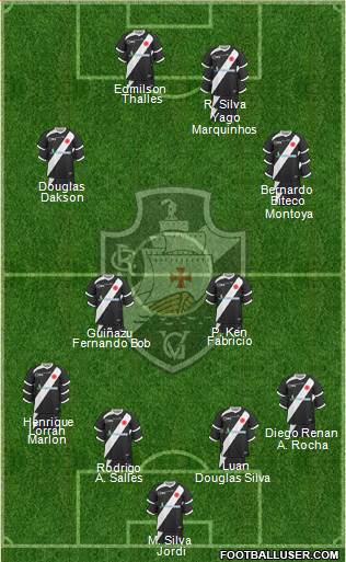 CR Vasco da Gama Formation 2014