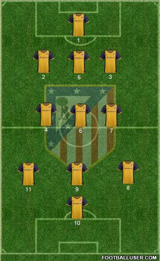 C. Atlético Madrid S.A.D. Formation 2014