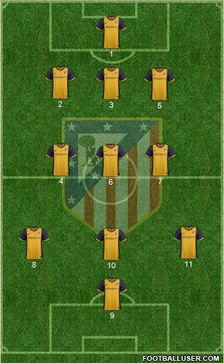 C. Atlético Madrid S.A.D. Formation 2014