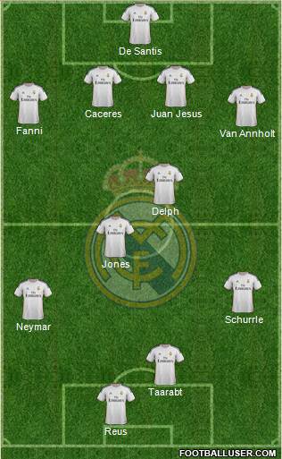 Real Madrid C.F. Formation 2014